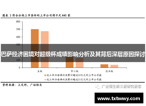 巴萨经济困境对超级杯成绩影响分析及其背后深层原因探讨